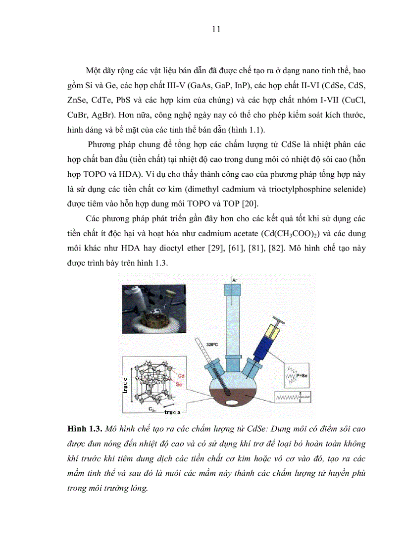 image for page Tiến sĩ khoa học vật liệu Nghiên cứu chế tạo tính chất quang của các chấm lượng tử CdSe với cấu trúc lõi vỏ và định hướng ứng dụng