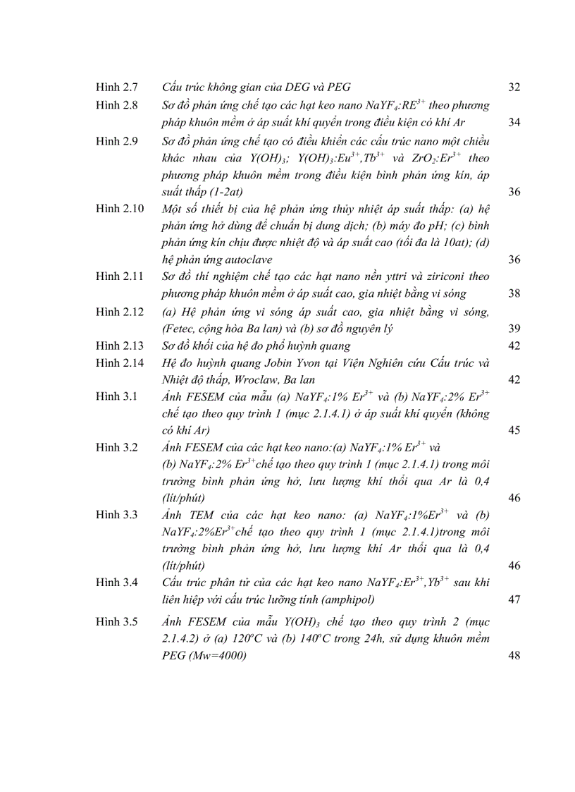 image for page Tiến sĩ khoa học vật liệu Nghiên cứu chế tạo vật liệu nano thấp chiều trên nền ytri ziriconi và tính chất quang của chúng