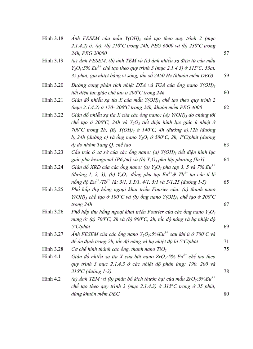 image for page Tiến sĩ khoa học vật liệu Nghiên cứu chế tạo vật liệu nano thấp chiều trên nền ytri ziriconi và tính chất quang của chúng
