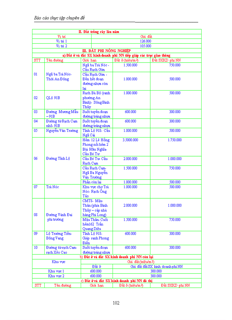 image for page Tìm hiểu hoạt động môi giới bất động sản tại công ty bất động sản eCAC