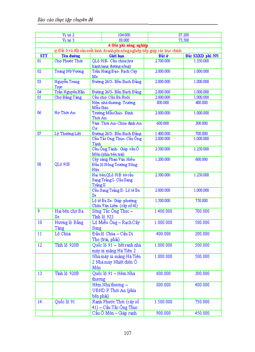 image for page Tìm hiểu hoạt động môi giới bất động sản tại công ty bất động sản eCAC