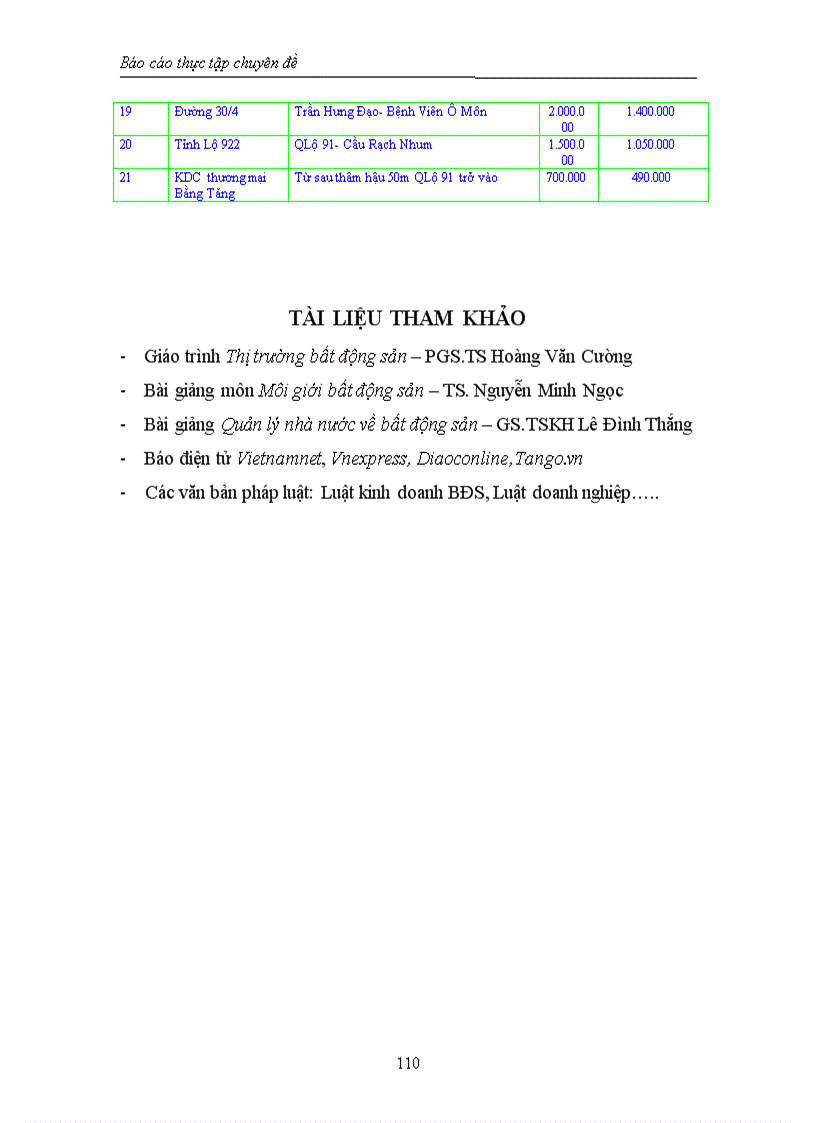 image for page Tìm hiểu hoạt động môi giới bất động sản tại công ty bất động sản eCAC