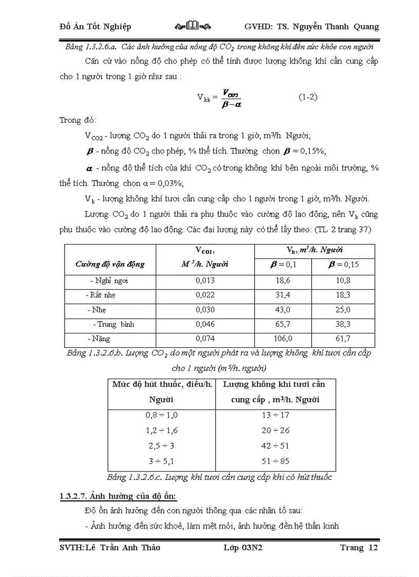 image for page Đồ án tốt nghiệp thiết kế hệ thống thông gió tính chọn máy điều hoà Water Chiller cho xưởng sản xuất của Nhà máy dược phẩm PYMEPHARCO