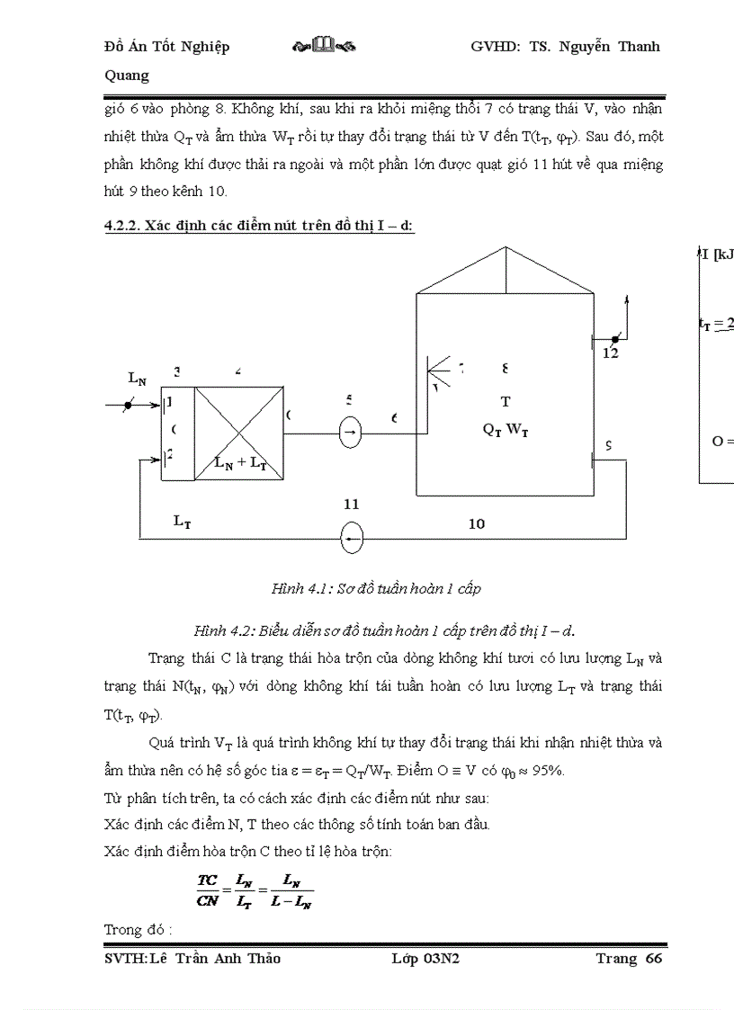 image for page Đồ án tốt nghiệp thiết kế hệ thống thông gió tính chọn máy điều hoà Water Chiller cho xưởng sản xuất của Nhà máy dược phẩm PYMEPHARCO