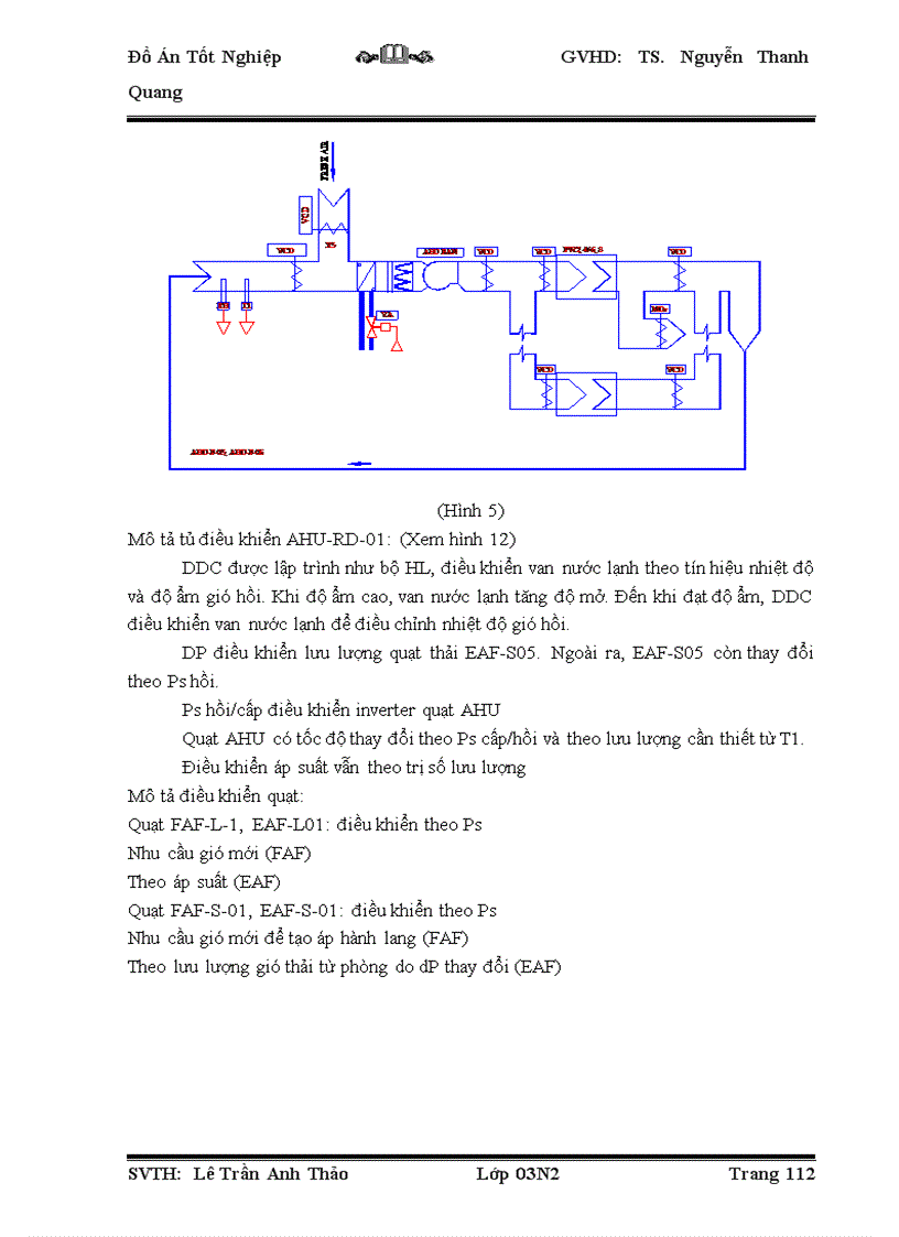 image for page Đồ án tốt nghiệp thiết kế hệ thống thông gió tính chọn máy điều hoà Water Chiller cho xưởng sản xuất của Nhà máy dược phẩm PYMEPHARCO