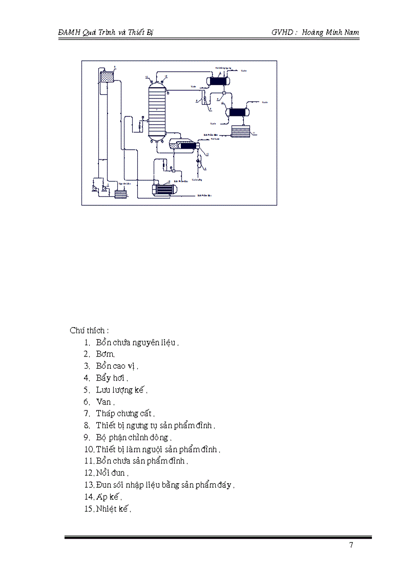 image for page Thiết kế tháp chưng cất hệ nước acid acetic