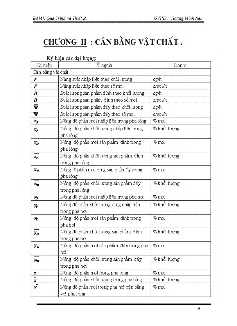 image for page Thiết kế tháp chưng cất hệ nước acid acetic