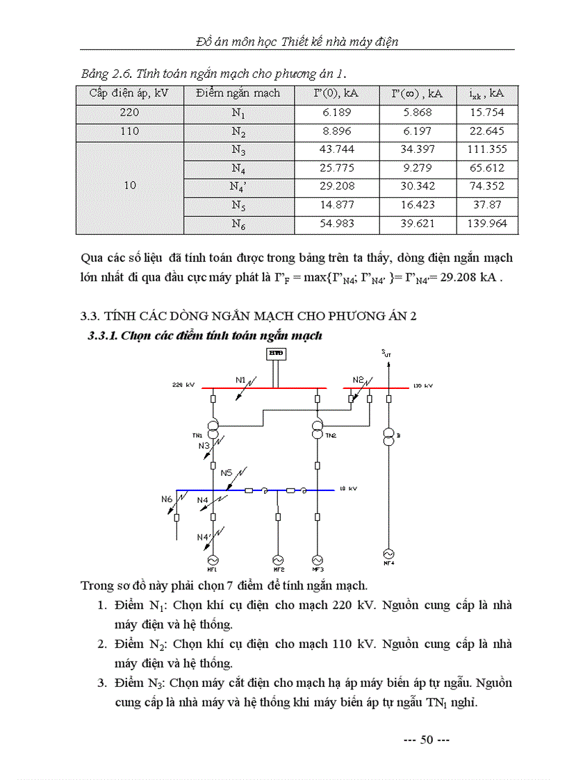 image for page Thiết kế nhà máy nhiệt điện 4 tổ máy x 50MW bản vẽ