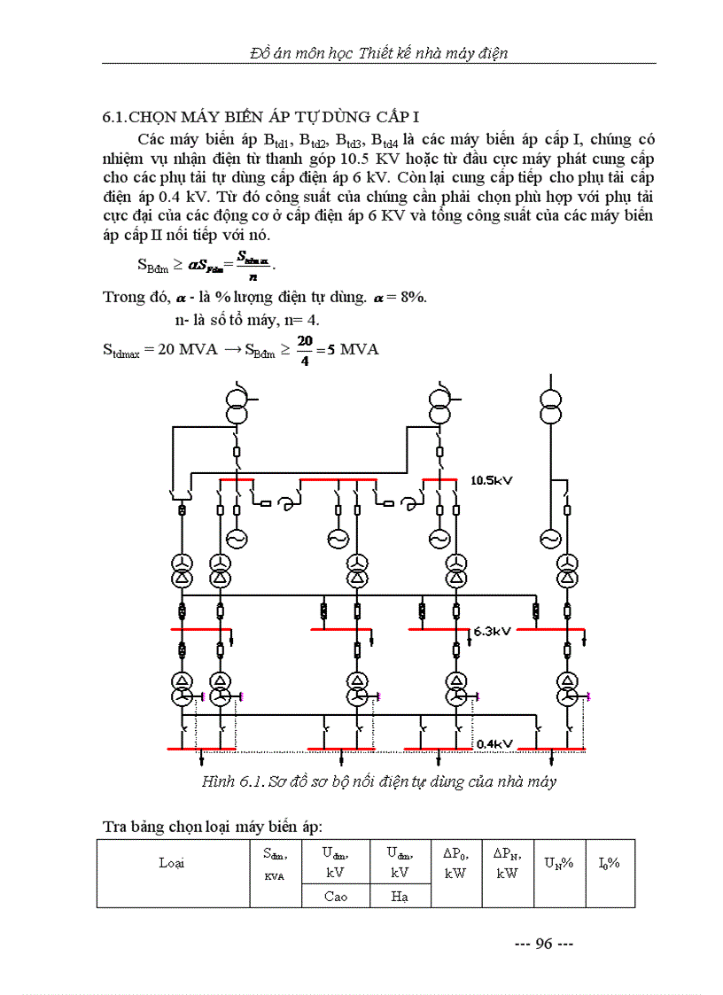 image for page Thiết kế nhà máy nhiệt điện 4 tổ máy x 50MW bản vẽ