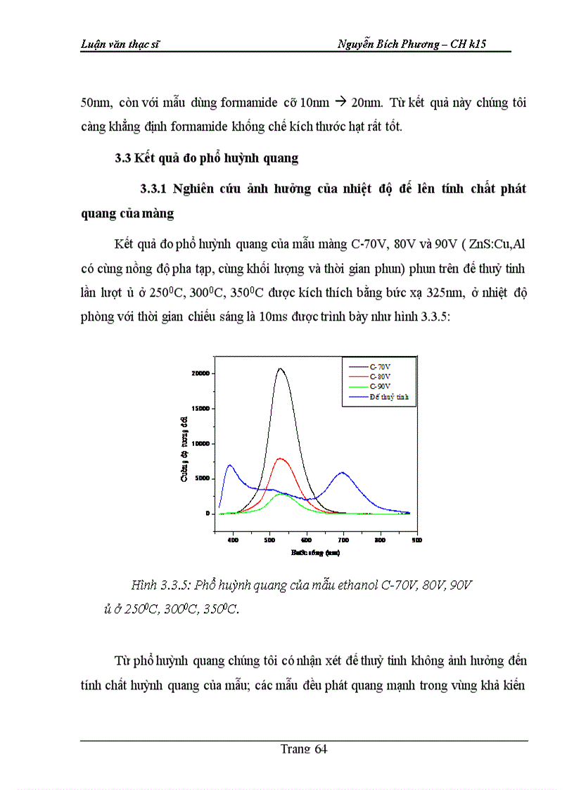 image for page Nghiên cứu và chế tạo vật liệu bột và màng ZnS Cu Al