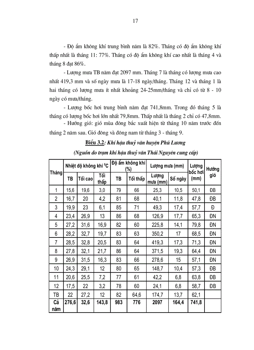 image for page Nghiên cứu đặc điểm sinh học của côn trùng thuộc Bộ Cánh cứng hại lá keo và những phương pháp phòng trừ chúng tại huyện Phú Lương tỉnh Thái Nguyên