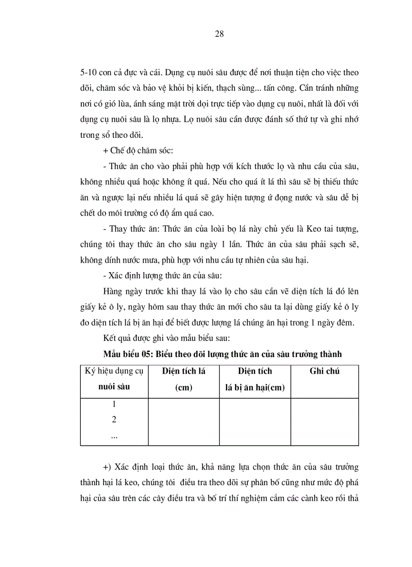 image for page Nghiên cứu đặc điểm sinh học của côn trùng thuộc Bộ Cánh cứng hại lá keo và những phương pháp phòng trừ chúng tại huyện Phú Lương tỉnh Thái Nguyên