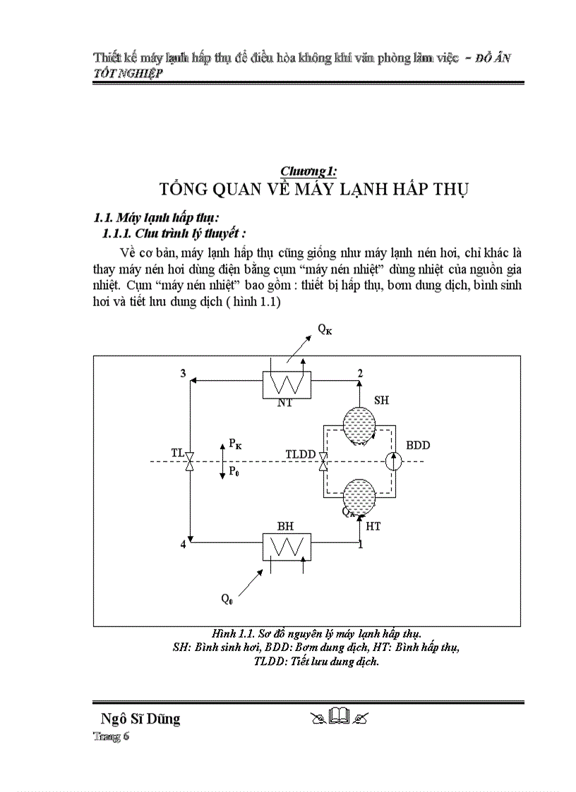 image for page Điều khiển lập trình PLC Lập trình điều khiển cho garage ôtô