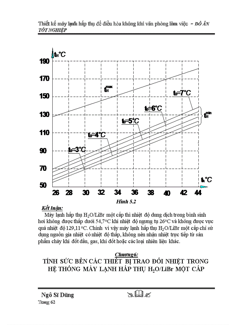 image for page Điều khiển lập trình PLC Lập trình điều khiển cho garage ôtô