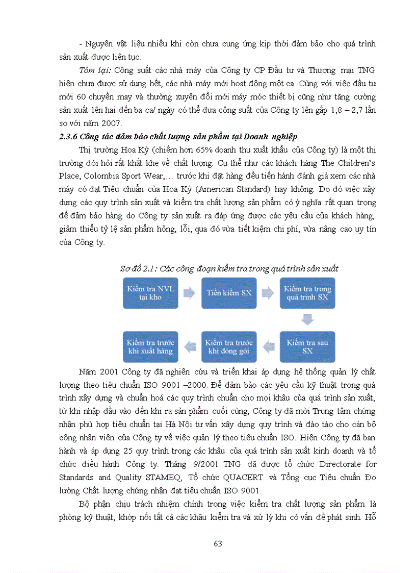 image for page Báo cáo thưc tập tốt nghiệp tại Công ty cổ phần đầu tư và thương mại TNG khoa quản lý ĐH kỹ thuật công nghiệp thái nguyên
