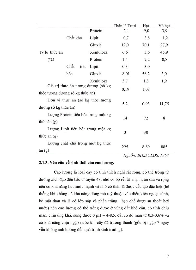 image for page So sánh năng suất và khả năng chịu ngập của tám giống dòng cao lương