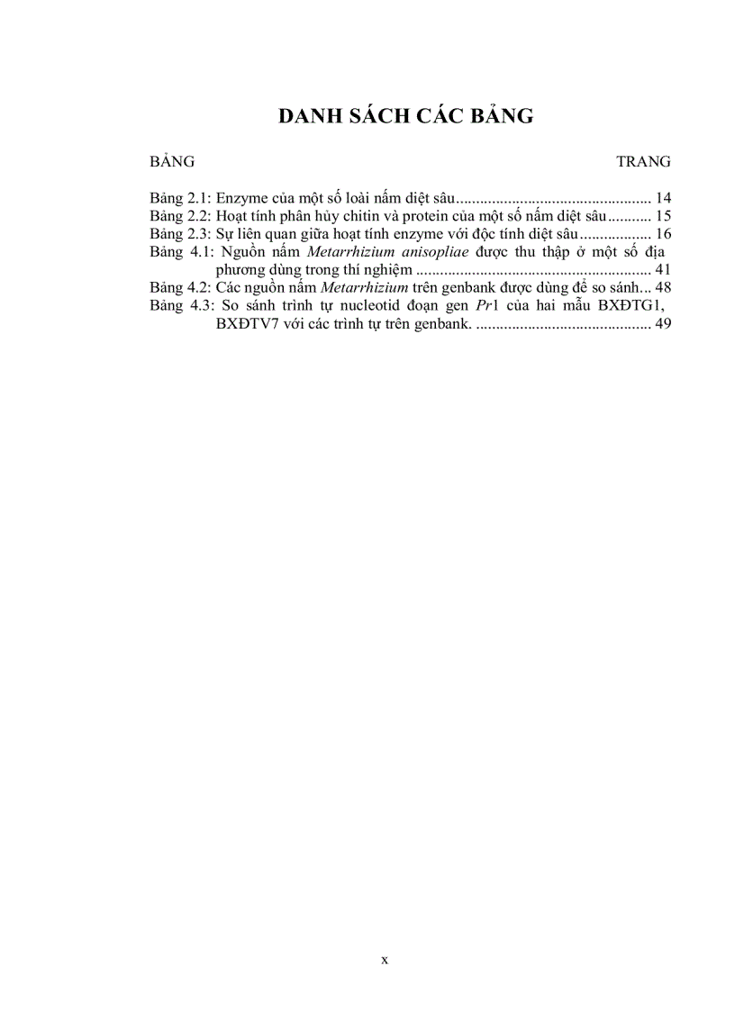 image for page XÁC ĐỊNH GEN GÂY ĐỘC VÀ TÍNH ĐA DẠNG DI TRUYỀN CỦA NẤM Metarrhizium anisopliae KÝ SINH TRÊN CÔN TRÙNG