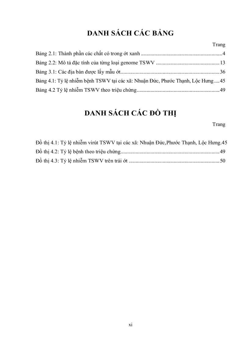 image for page Nghiên cứu hiện trạng nhiễm bệnh tswv Tomato spotted wilt virus trên cây ớt bằng kỹ thuật elisa và bước đầu xây dựng phương pháp chẩn đoán bằng kỹ thuật rt pcr