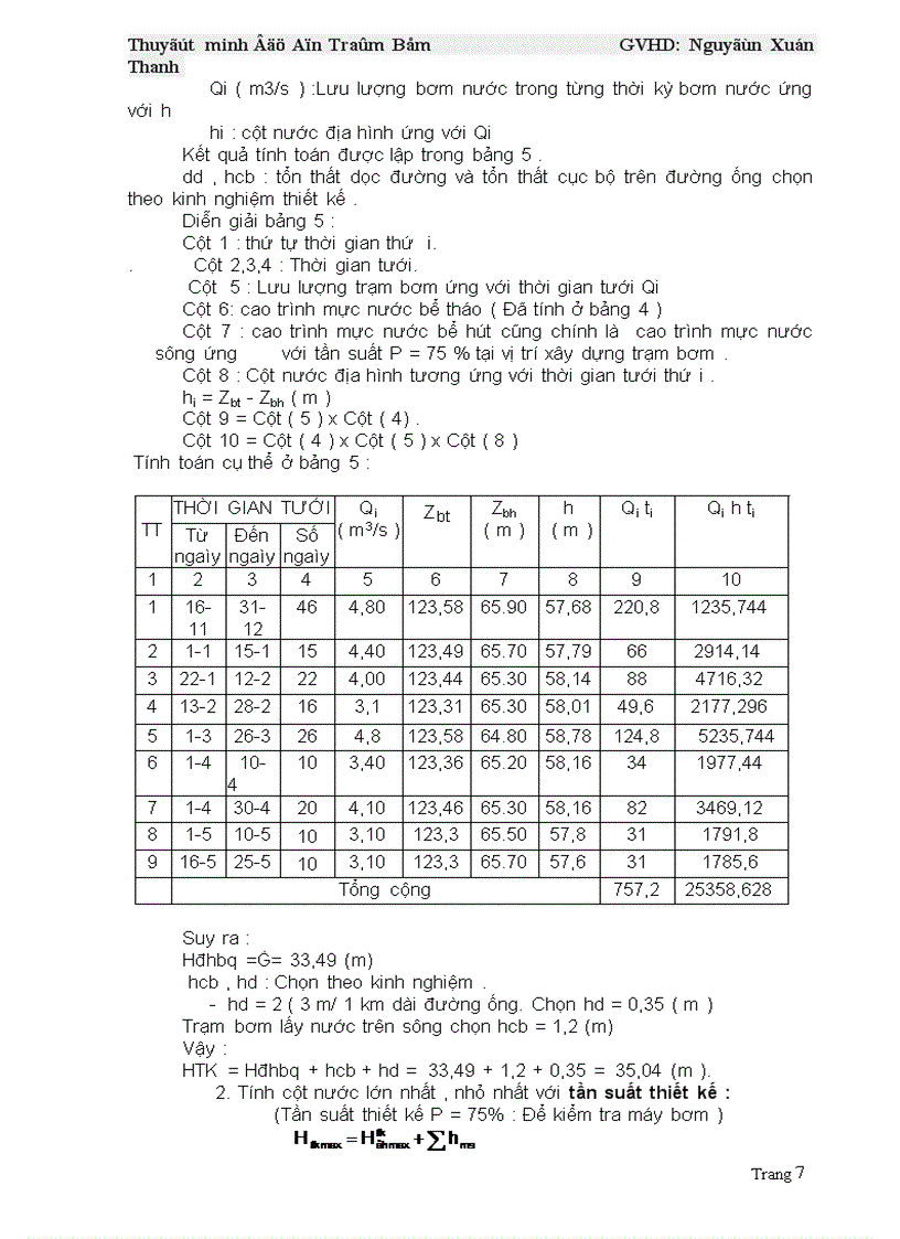 image for page Thiết kế sơ bộ trạm bơm tưới
