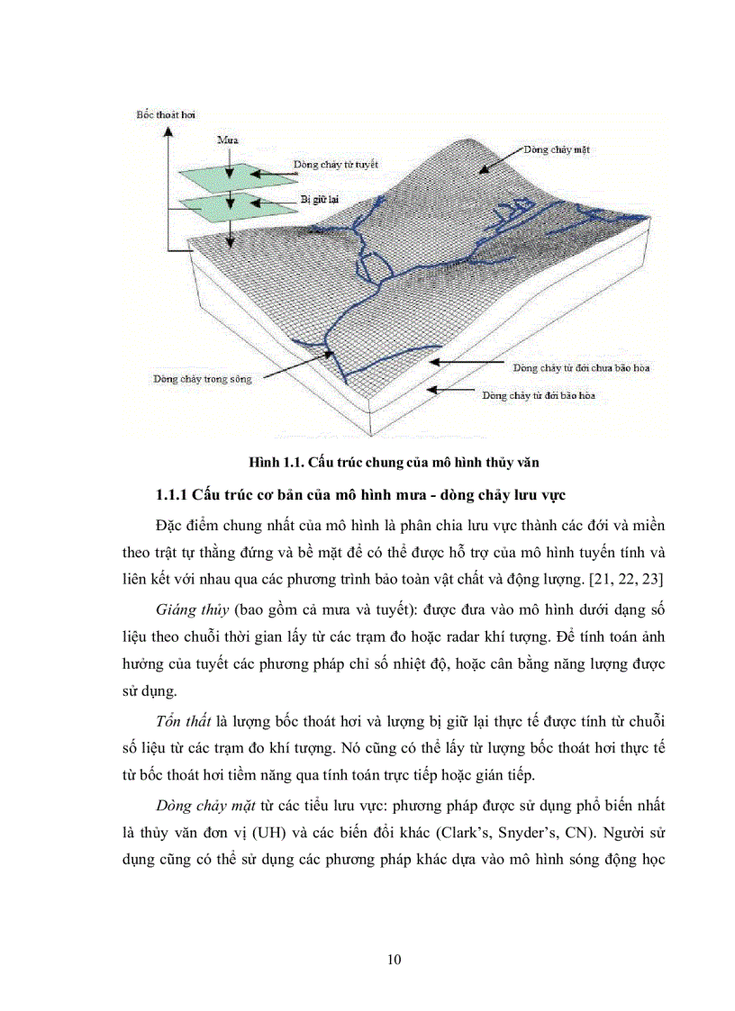 image for page Ứng dụng phương pháp Morris đánh giá độ nhạy các thông số trong mô hình WetSpa