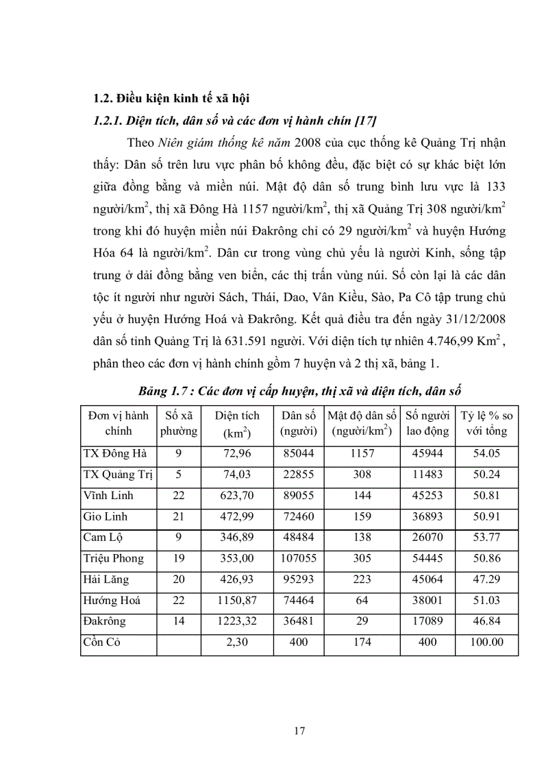 image for page Đánh giá tác động của tổ hợp công trình lên trường thủy động lực vùng cửa sông ven biển Cửa Tùng tỉnh Quảng Trị