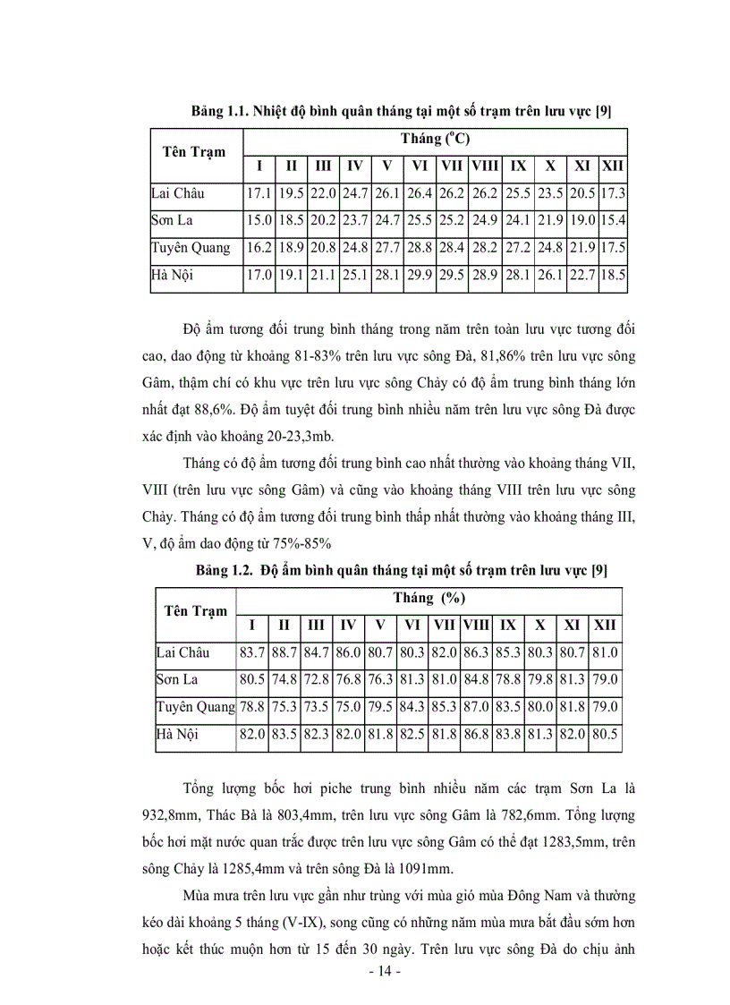 image for page Nghiên cứu ứng dụng mô hình HEC HMS tính điều tiết hệ thống hồ chứa thượng nguồn sông Hồng