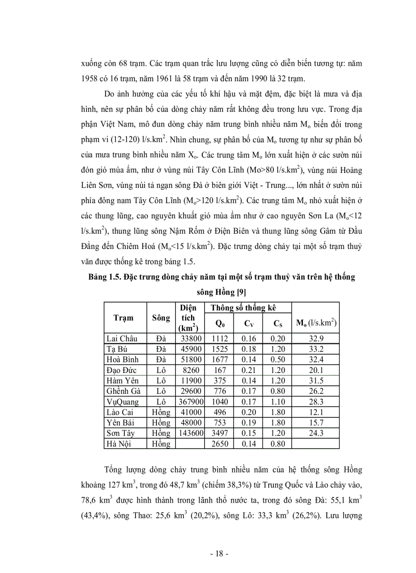 image for page Nghiên cứu ứng dụng mô hình HEC HMS tính điều tiết hệ thống hồ chứa thượng nguồn sông Hồng
