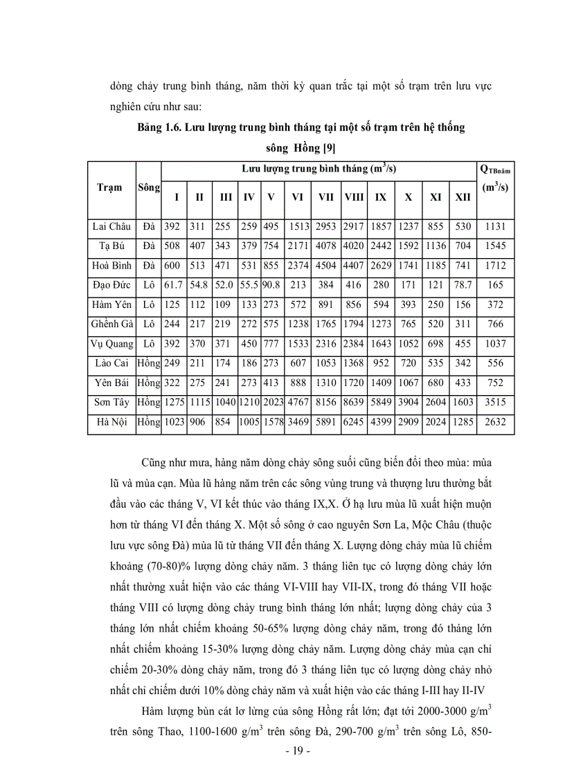 image for page Nghiên cứu ứng dụng mô hình HEC HMS tính điều tiết hệ thống hồ chứa thượng nguồn sông Hồng