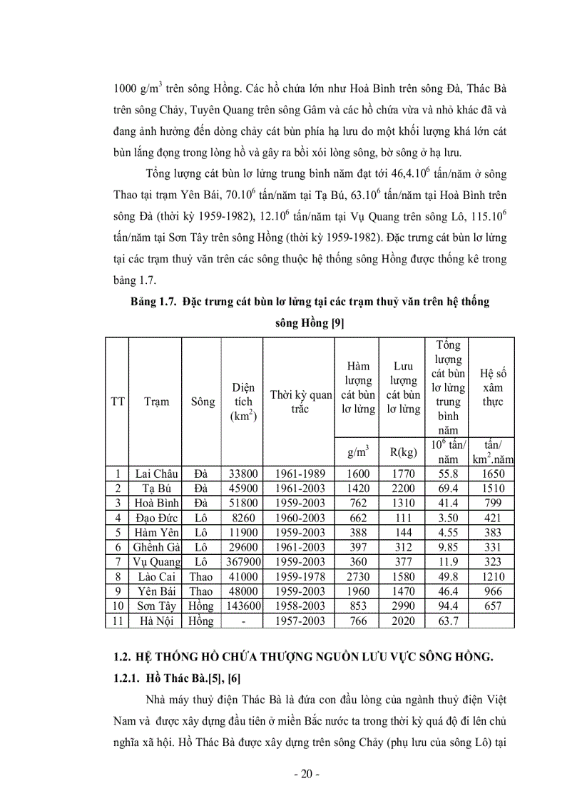 image for page Nghiên cứu ứng dụng mô hình HEC HMS tính điều tiết hệ thống hồ chứa thượng nguồn sông Hồng