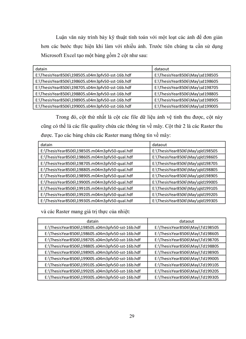 image for page Quy trình tính toán front nhiệt mặt biển với phương pháp của Cayula Cornillon