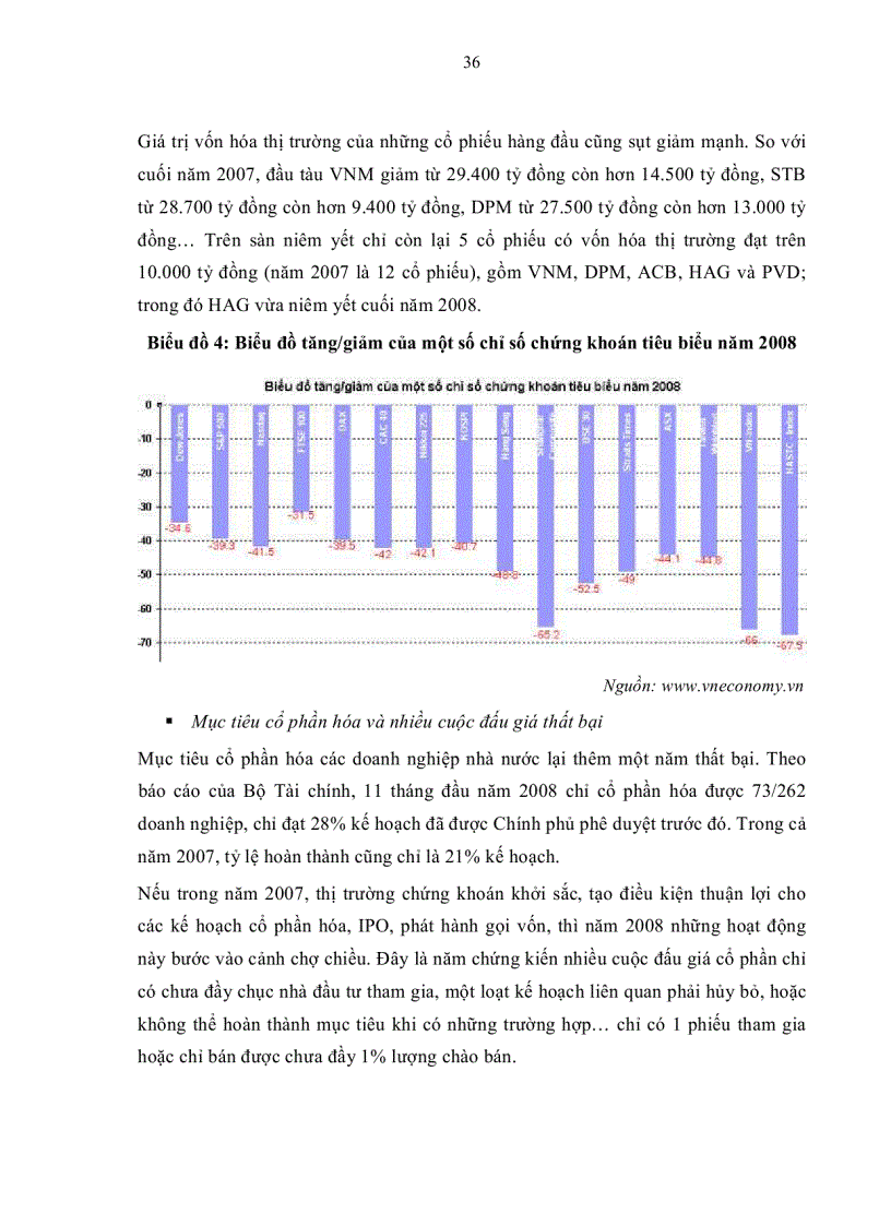 image for page Các biện pháp thúc đẩy sự phát triển bền vững của thị trường chứng khoán Việt Nam