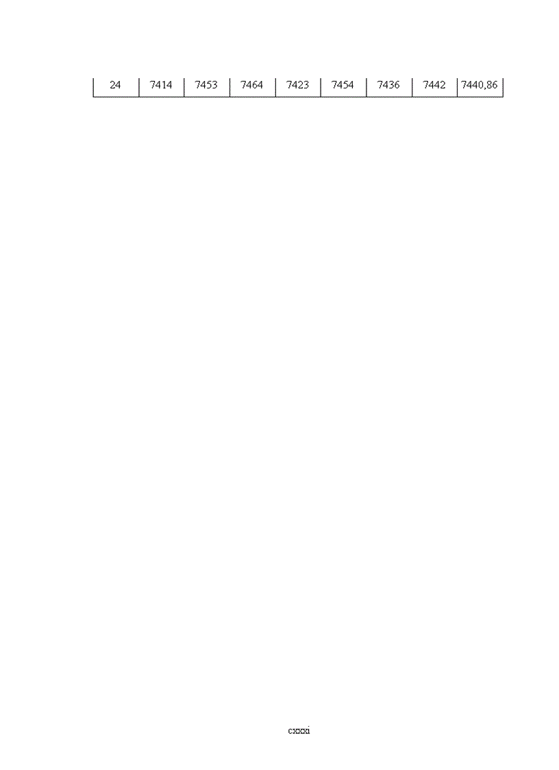 image for page Bù công suất phản kháng cho lưới phân phối và ap dùng phần mềm pss adept cho lộ 479 Văn Lâm