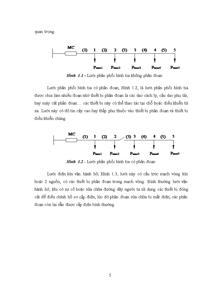 image for page Nghiên cứu chất lượng điện cho lưới phân phối và áp dụng phần mềm PSS ADEPT cho lộ 37