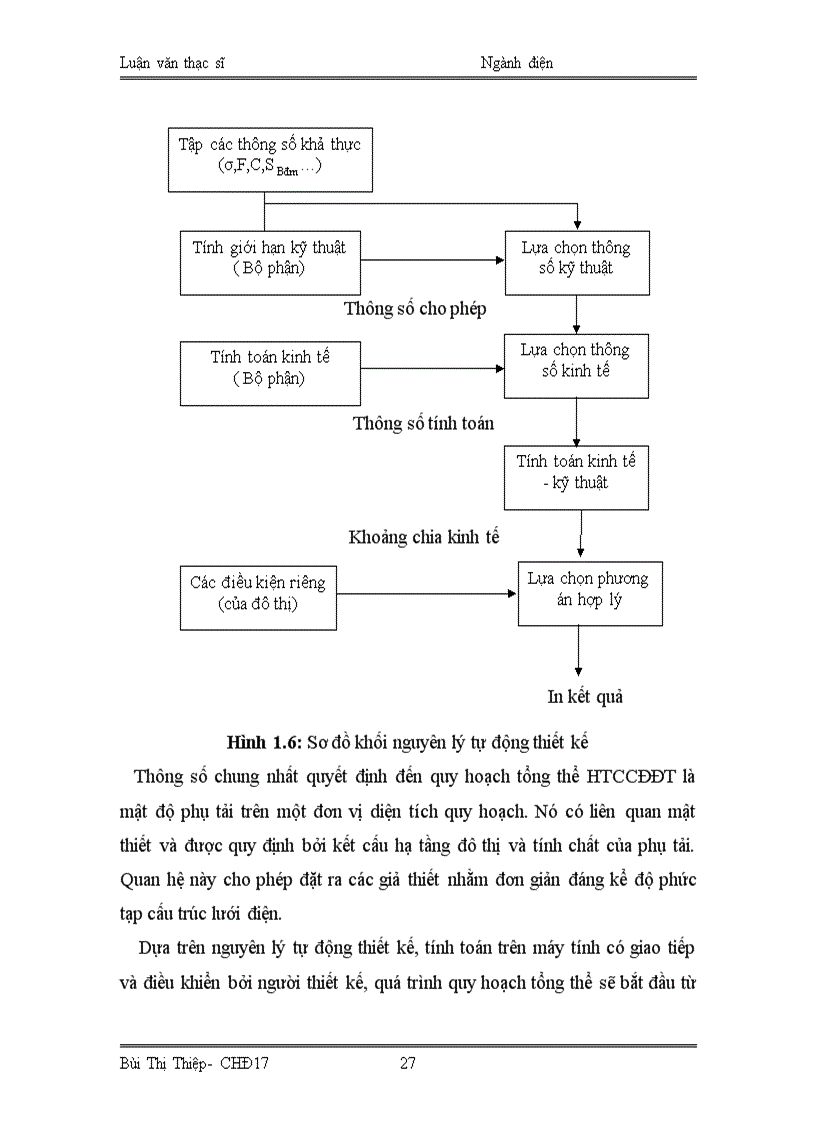 image for page Lựa chọn thông số cấu trúc Hệ thống cung cấp điện đô thị có xét đến chỉ tiêu độ tin cậy cung cấp điện