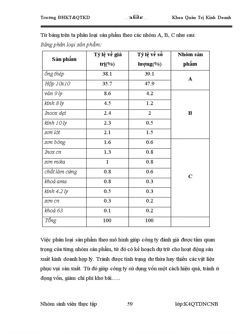 image for page Báo cáo thực tập môn học công ty cổ phần đầu tư xây dựng và thương mại đông á