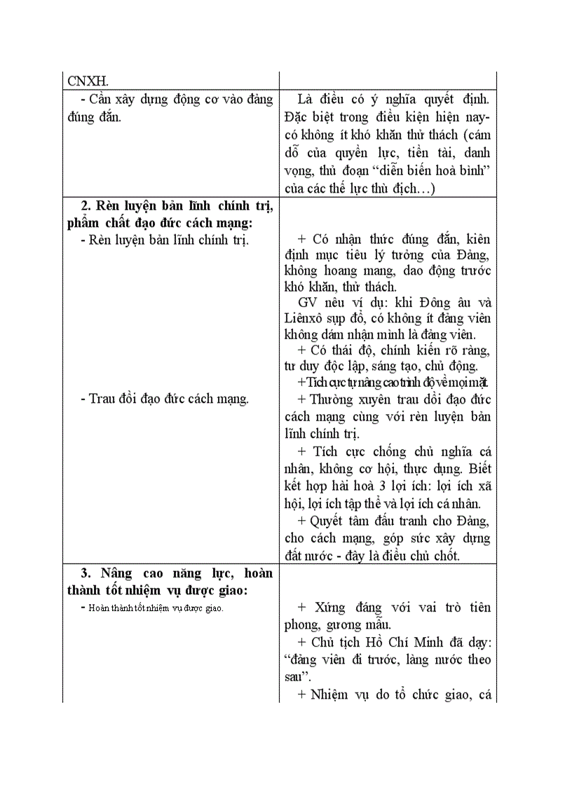 image for page Thực hiện cuộc vận động Học tập và làm theo tấm gương đạo đức Hồ Chí Minh về xây dựng Đảng ta thực sự trong sạch vững mạnh là đạo đức là văn minh
