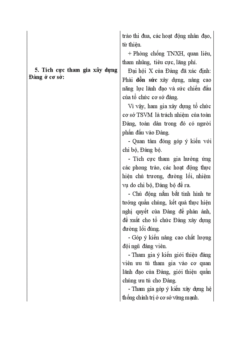 image for page Thực hiện cuộc vận động Học tập và làm theo tấm gương đạo đức Hồ Chí Minh về xây dựng Đảng ta thực sự trong sạch vững mạnh là đạo đức là văn minh