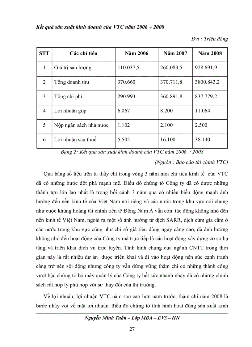 image for page Phân tích chiến lược kinh doanh cho Tập đoàn Truyền thông đa phương tiện VTC