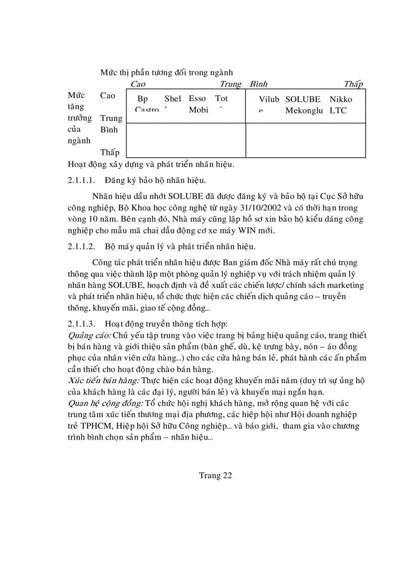 image for page Nghien cuu hanh vi tieu dung dau nhot xe gan may tai Việt Nam nham de xuat cac giai phap marketing cho nhan hieu dau nhot Solube