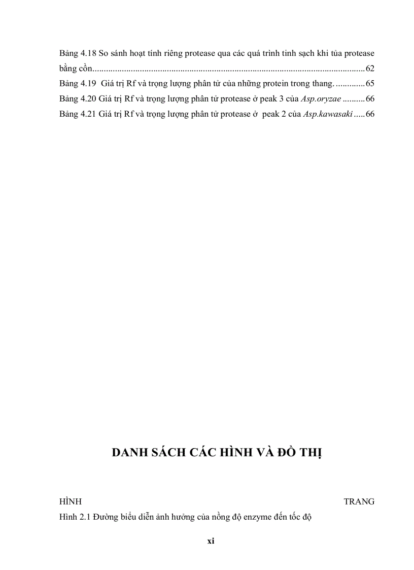 image for page Khảo sát hoạt tính và tinh sạch protease từ hai chủng nấm mốc aspergillus oryzae và aspergillus kawasaki trên môi trường
