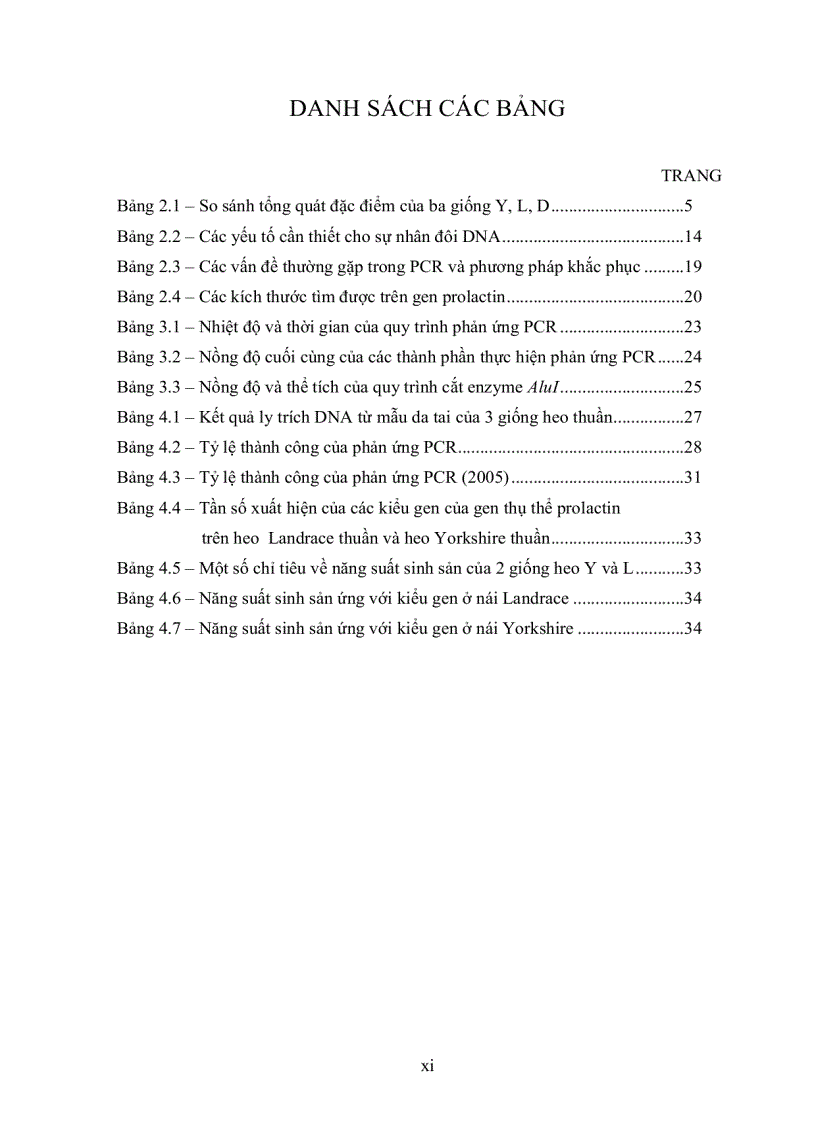 image for page Xác định sự hiện diện của các kiểu gen Prolactin receptor trên một số giống heo công nghiệp bằng phương pháp PCR RFLP
