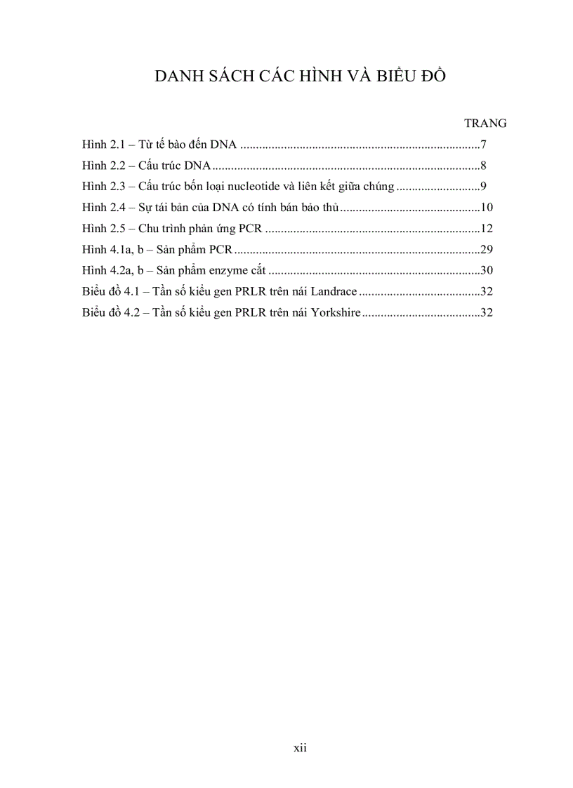 image for page Xác định sự hiện diện của các kiểu gen Prolactin receptor trên một số giống heo công nghiệp bằng phương pháp PCR RFLP