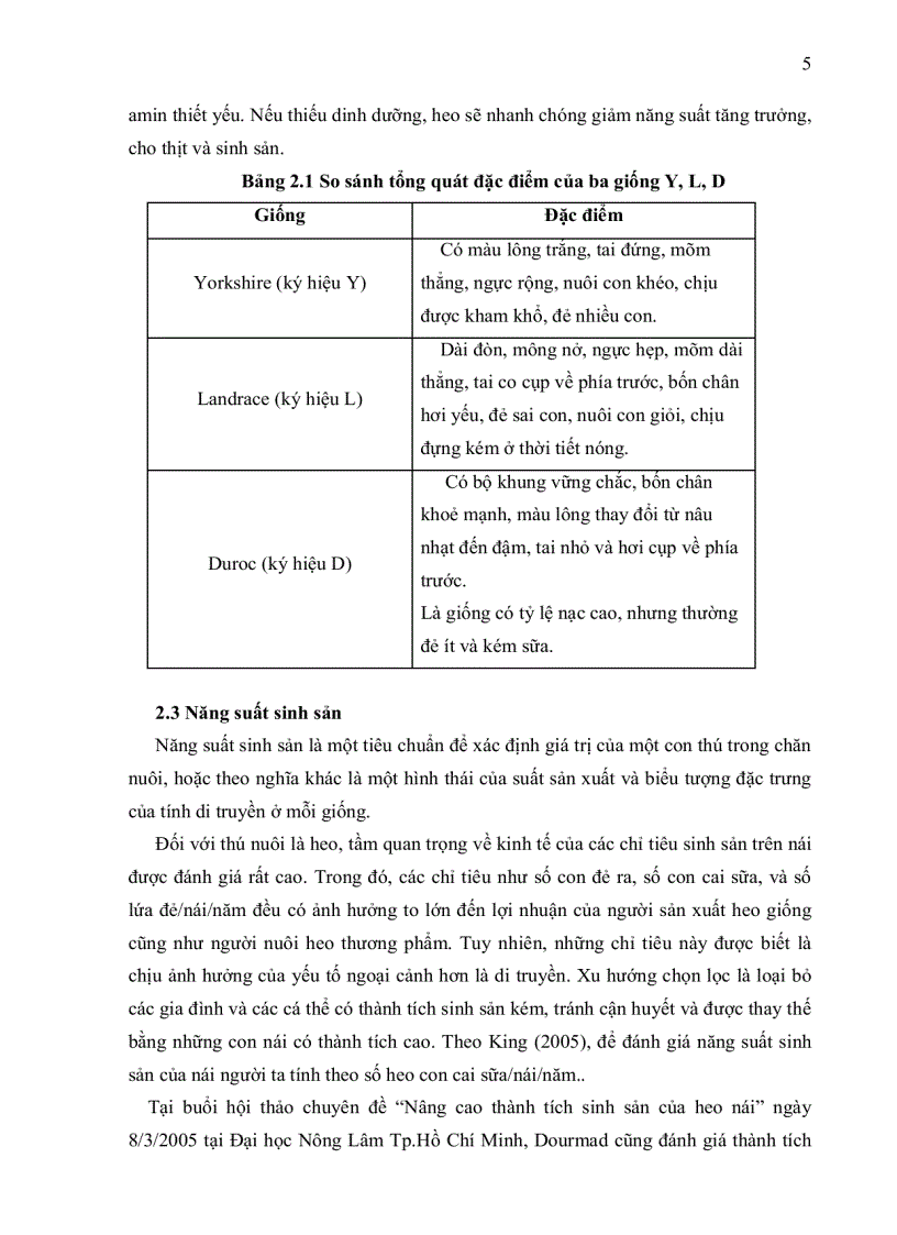 image for page Xác định sự hiện diện của các kiểu gen Prolactin receptor trên một số giống heo công nghiệp bằng phương pháp PCR RFLP