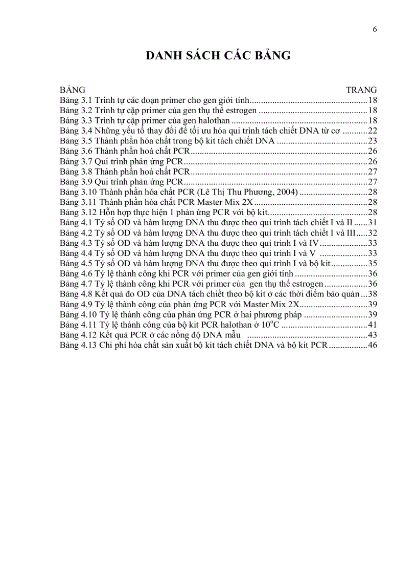image for page Sản xuất bộ kit tách chiết dna và bộ kit pcr phát hiện gen halothan trên heo