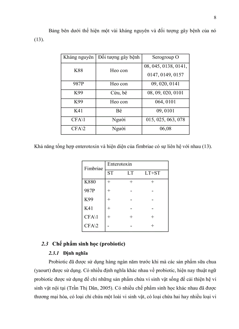 image for page Phân lập vi khuẩn bacillus subtilis trong phân heo và thử đối kháng với e Coli gây bệnh tiêu chảy trên heo