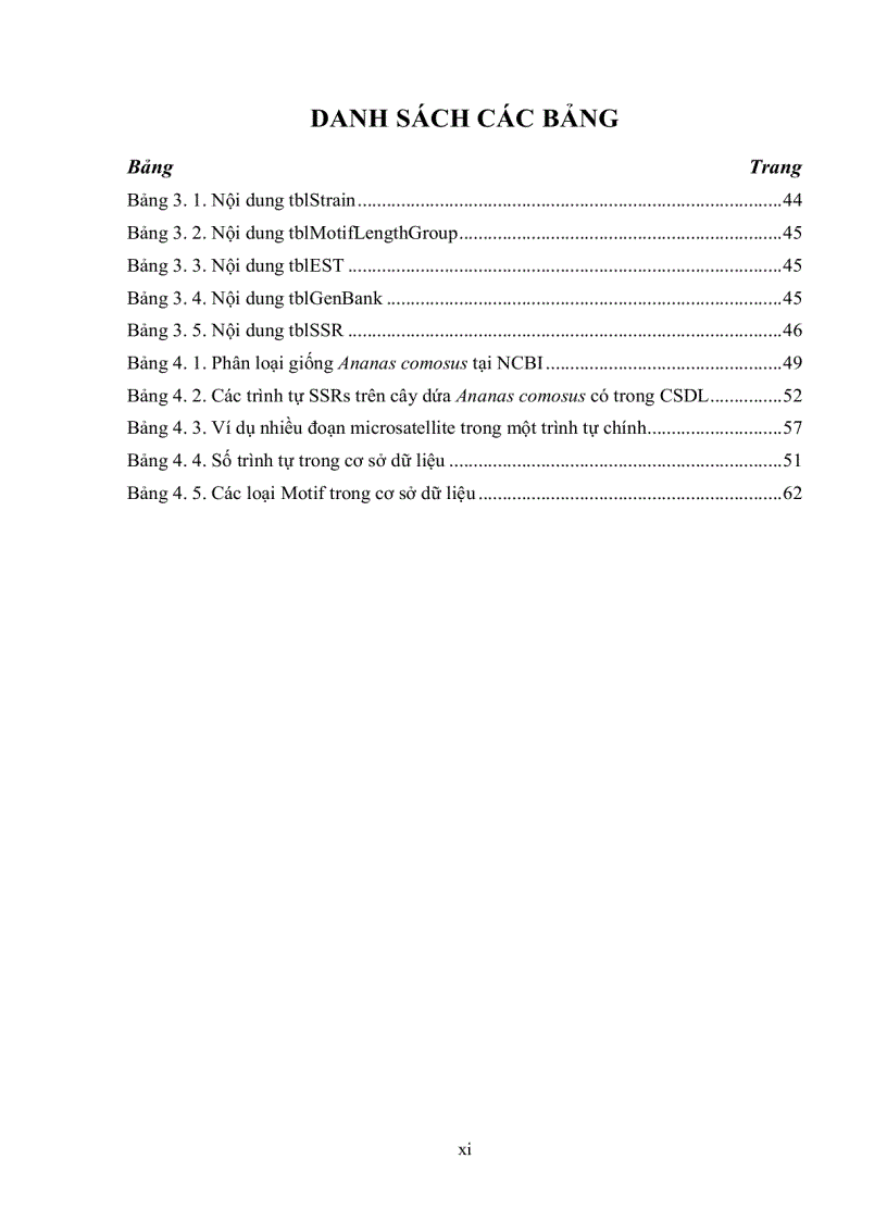 image for page XÂY DỰNG CƠ SỞ DỮ LIỆU SSRs SIMPLE SEQUENCE REPEATS TỪ ESTS EXPRESSED SEQUENCE TAGS CỦA CÂY DỨA