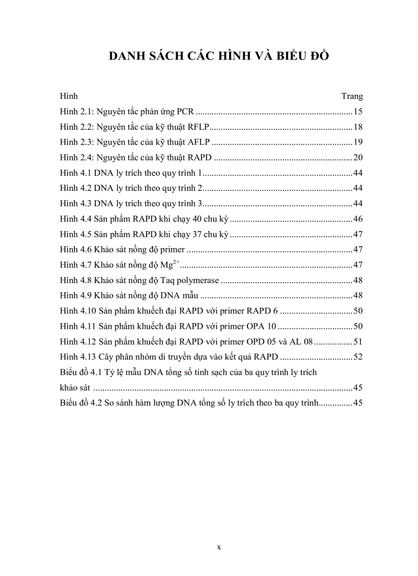 image for page Nghiên cứu đa dạng di truyền cây tiêu Piper nigrum L tai thi xã Bà Rìa Vũng Tàu bằng kỹ thuật RAPD