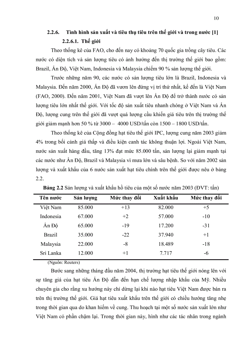 image for page Nghiên cứu đa dạng di truyền cây tiêu Piper nigrum L tai thi xã Bà Rìa Vũng Tàu bằng kỹ thuật RAPD