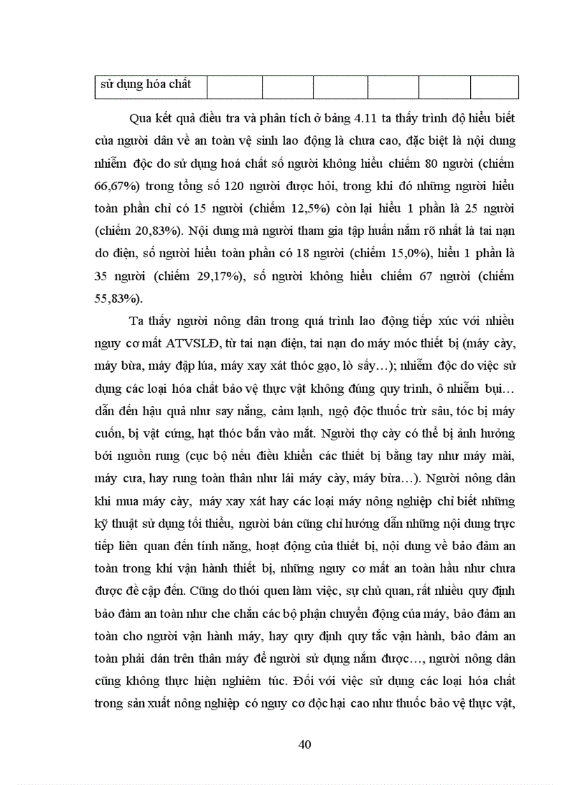 image for page Tìm hiểu nhu cầu đào tạo và tập huấn về sử dụng máy nông nghiệp của huyện tràng định tỉnh lạng sơn
