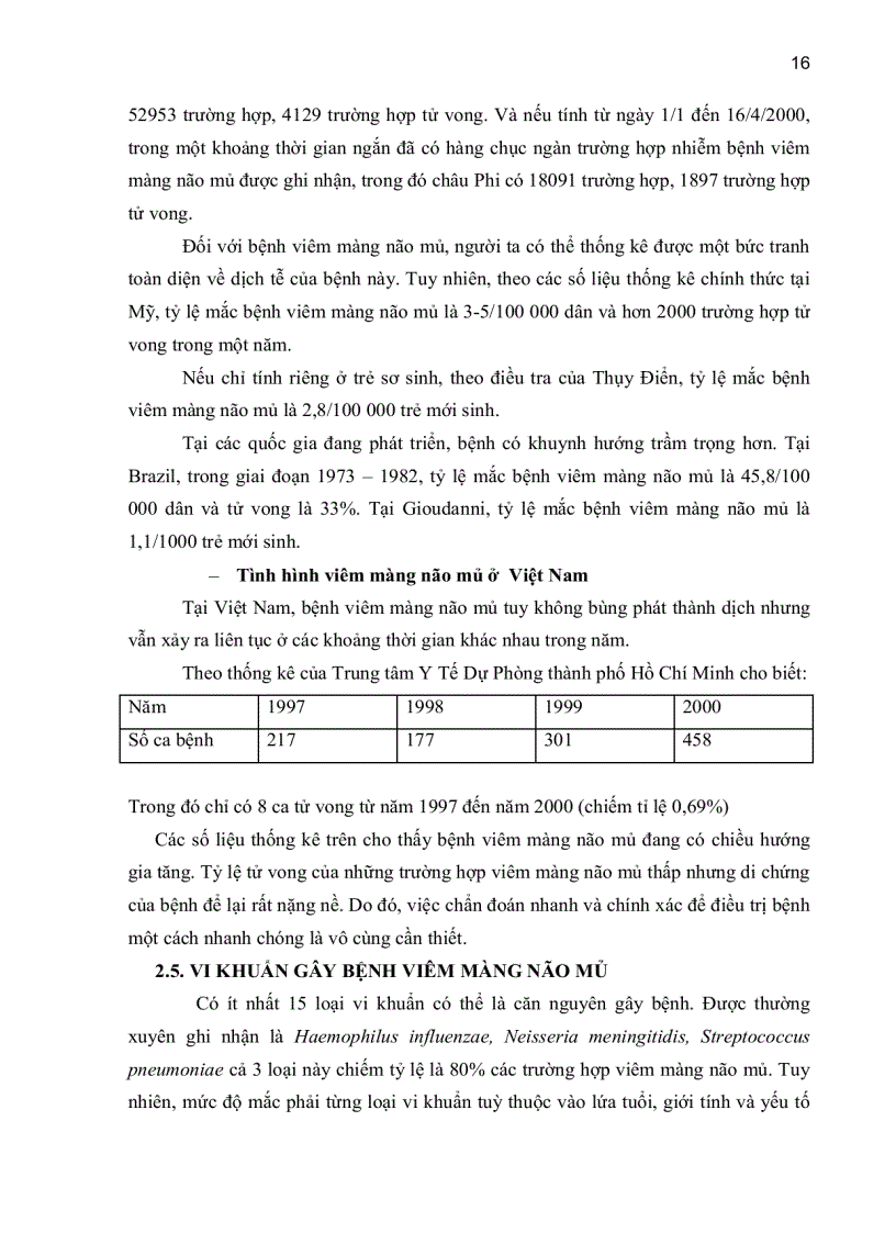 image for page Xây dựng cơ sở dữ liệu hai gene 16s và 23s ribosom rna ở vi khuẩn ứng dụng cơ sở dữ liệu hai gene 16s và 23s ribosom rna ở vi khuẩn để phát hiện các tác nhân gây bệnh viêm màng não